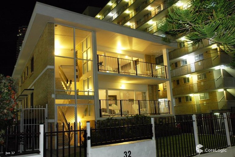 32 The Esplanade Surfers Paradise QLD 4217