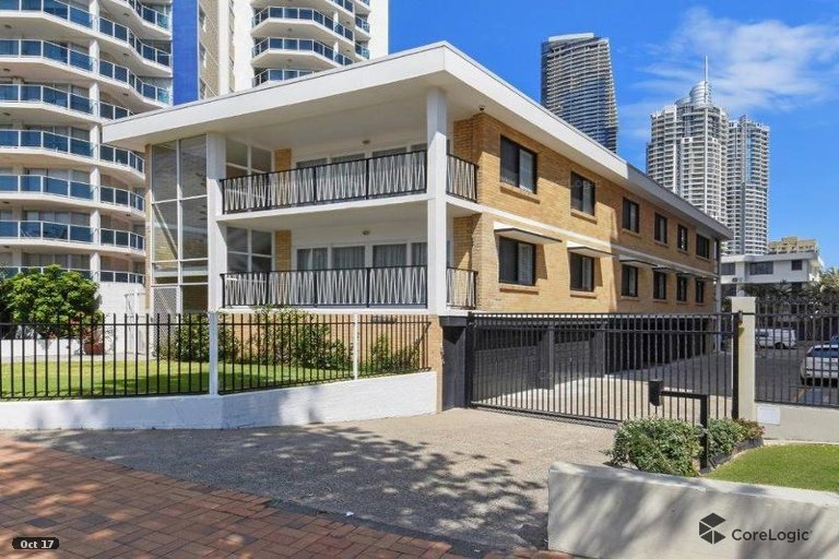 32 The Esplanade Surfers Paradise QLD 4217