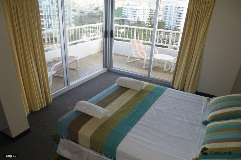 32 The Esplanade Surfers Paradise QLD 4217