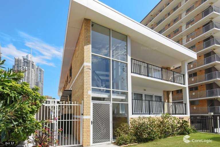 32 The Esplanade Surfers Paradise QLD 4217