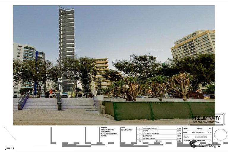 32 The Esplanade Surfers Paradise QLD 4217