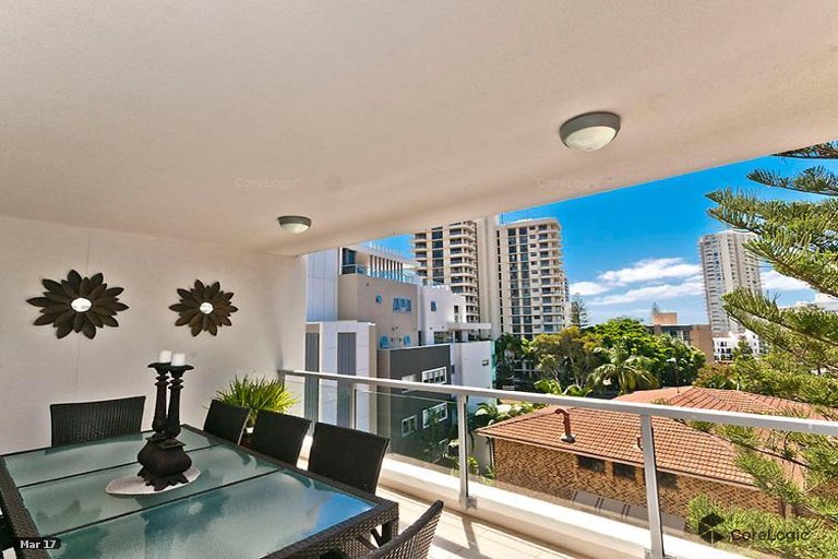 11/120 Surf Parade Broadbeach QLD 4218